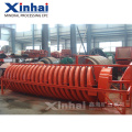 China Professional Manufacturers Mining Spiral Chute Separator (5LL)
Group Introduction